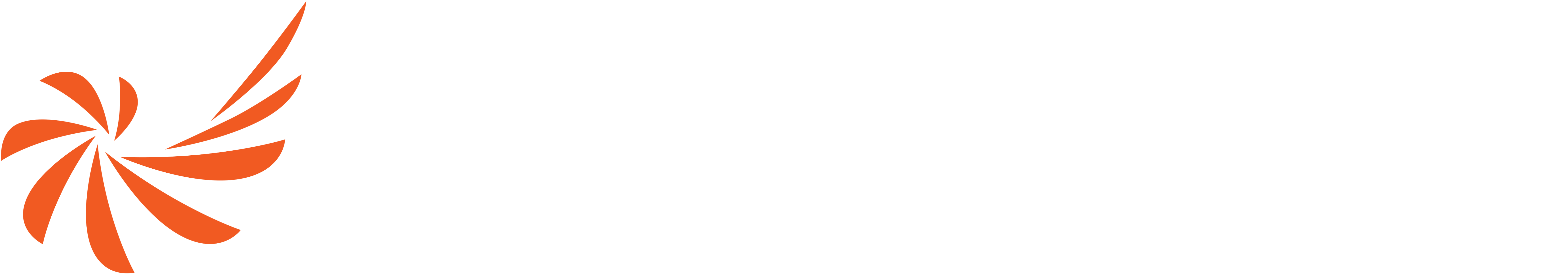 Career Launcher Ahmedabad